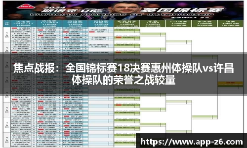 焦点战报：全国锦标赛18决赛惠州体操队vs许昌体操队的荣誉之战较量